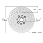 Cutting Discs For Angle Grinders