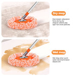 360¡ã Rotatable Adjustable Mop