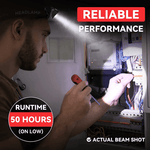 LED Sensor Headlight