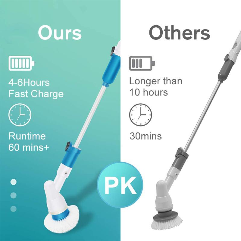 2021 New Electric Cleaning Brush