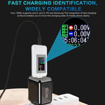 TYPE-C USB Tester