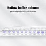 Automotive Anti-Collision Strips