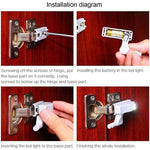 Pre Sale>>Smart Sensor Cabinet LED Light (10 PCS)